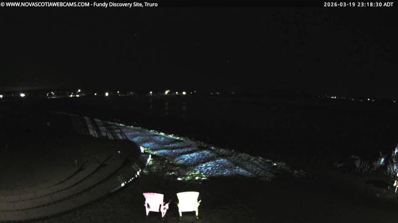 Fundy Discovery Site