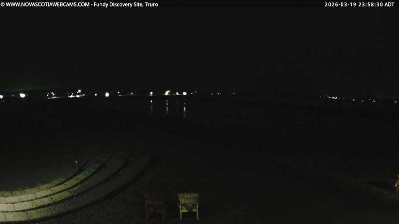 Fundy Discovery Site