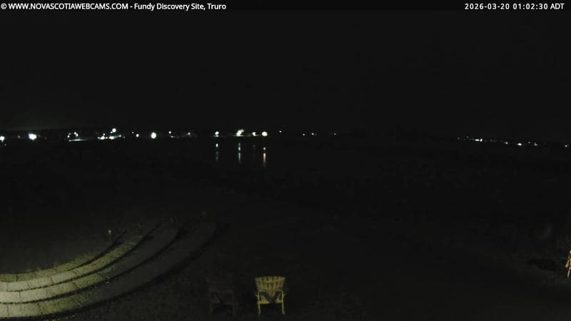 Fundy Discovery Site