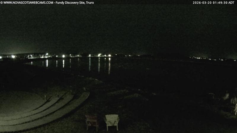 Fundy Discovery Site