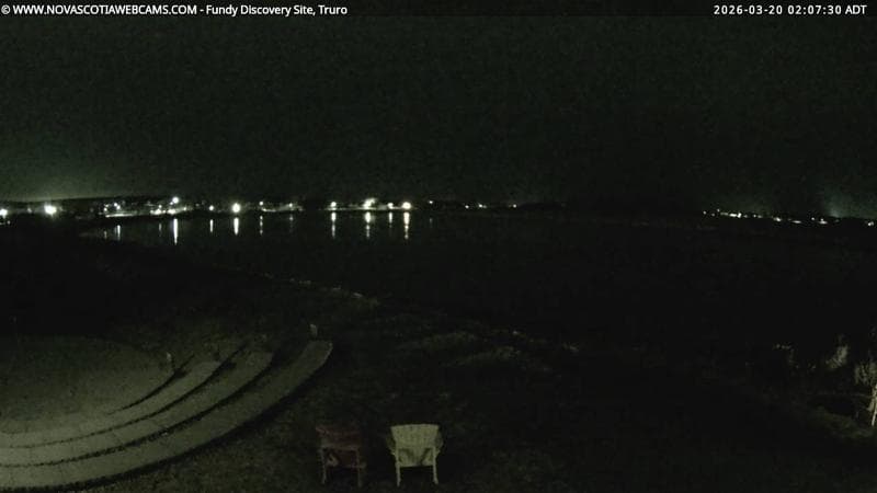 Fundy Discovery Site