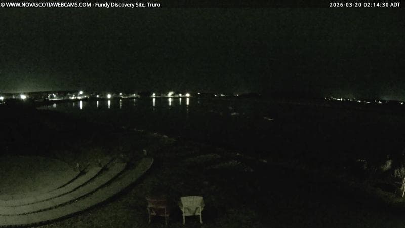 Fundy Discovery Site