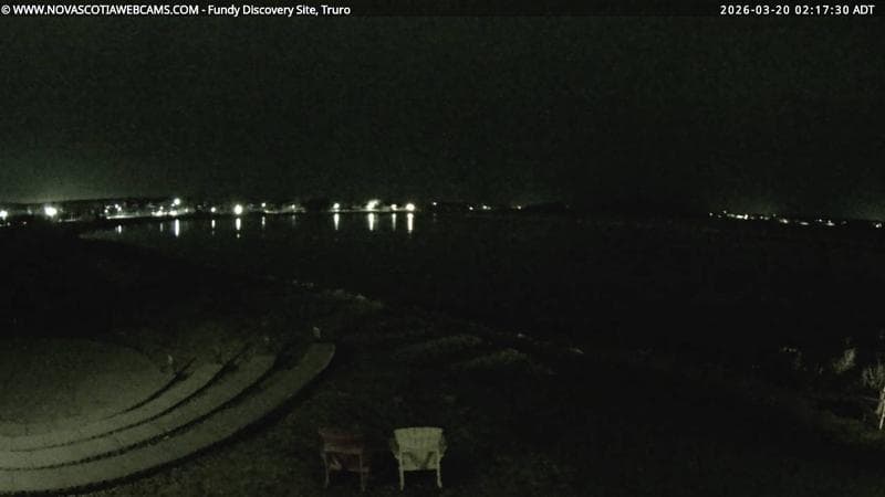 Fundy Discovery Site