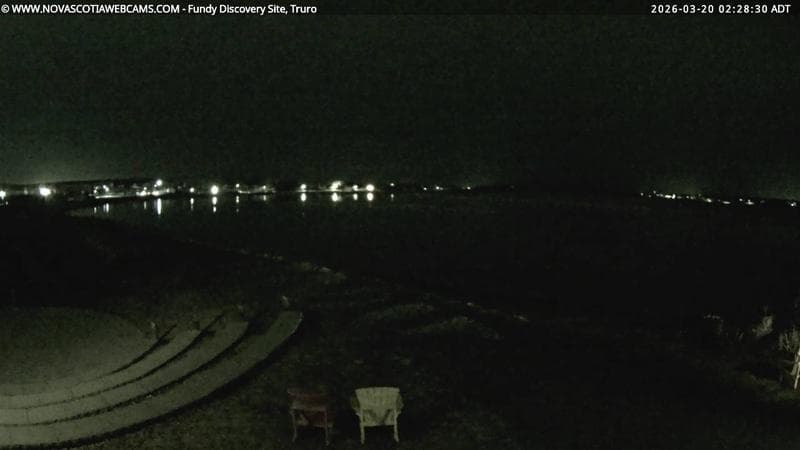 Fundy Discovery Site