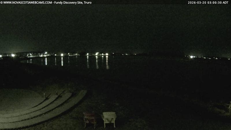 Fundy Discovery Site