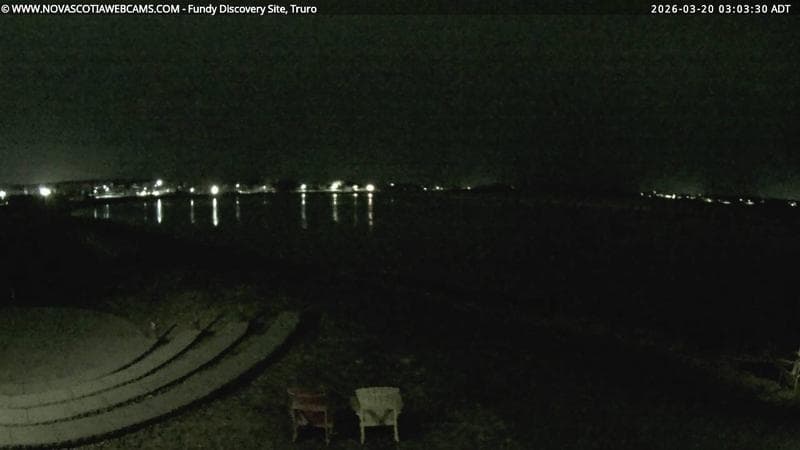 Fundy Discovery Site