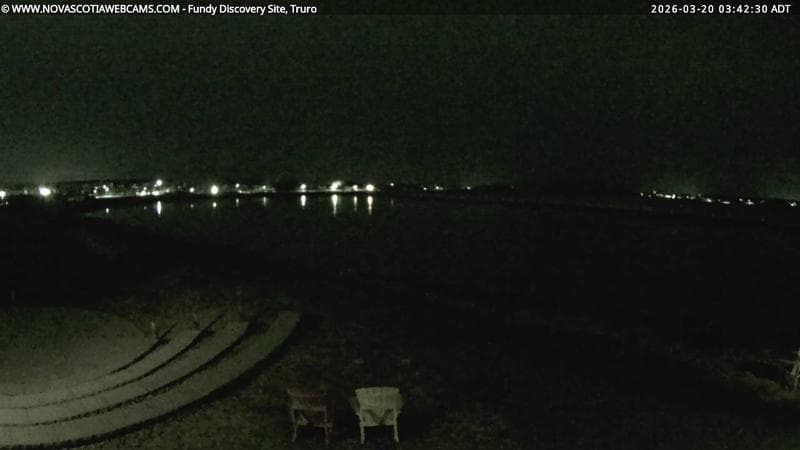 Fundy Discovery Site