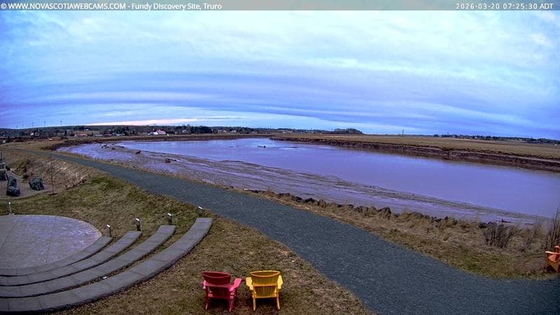 Fundy Discovery Site