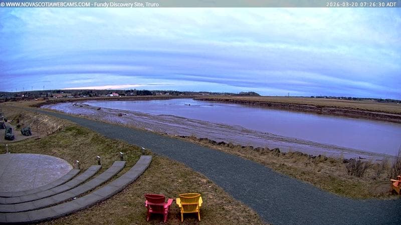 Fundy Discovery Site