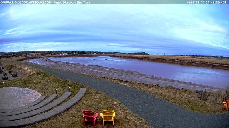 Fundy Discovery Site