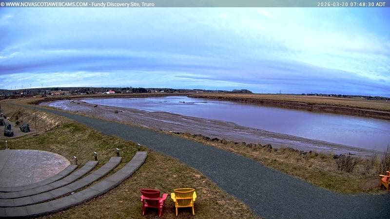 Fundy Discovery Site