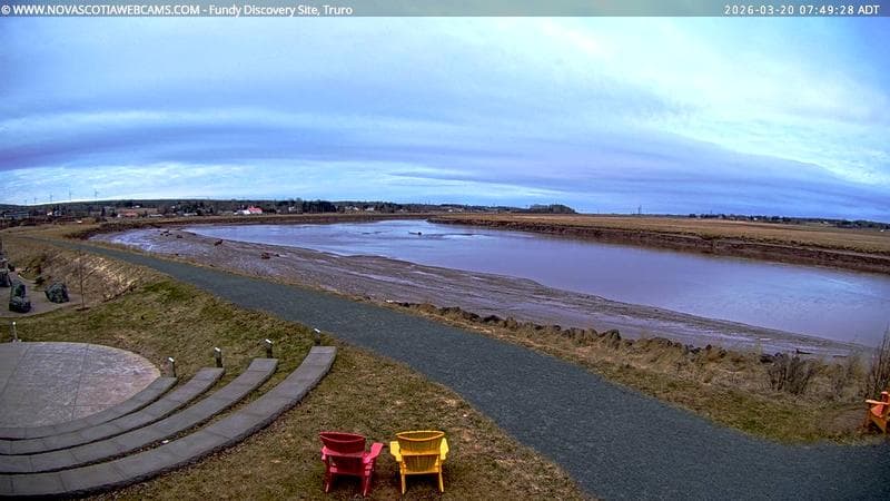 Fundy Discovery Site