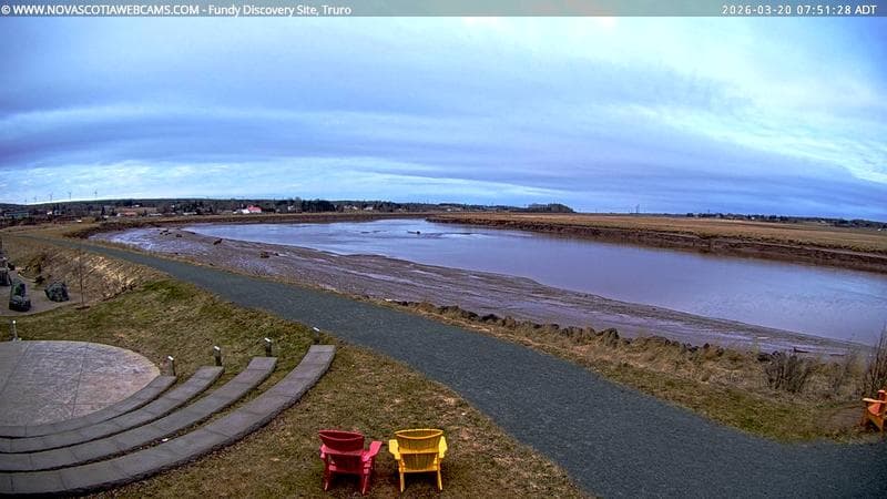 Fundy Discovery Site