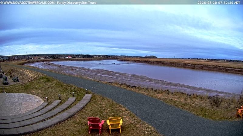 Fundy Discovery Site
