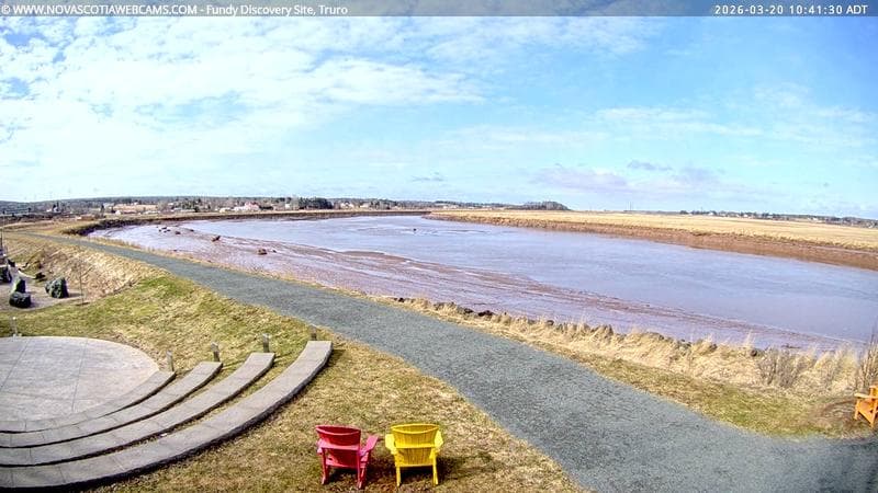 Fundy Discovery Site