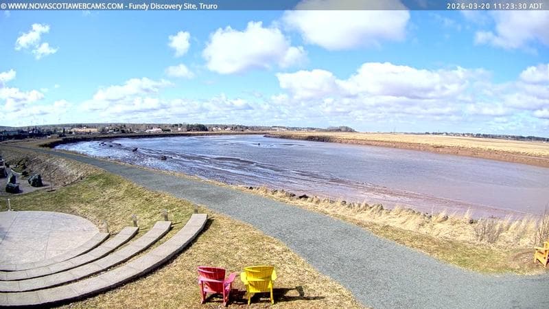 Fundy Discovery Site
