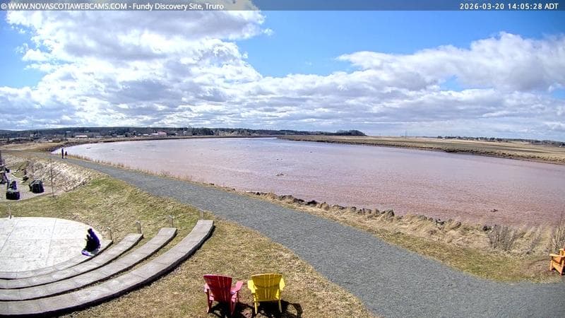 Fundy Discovery Site