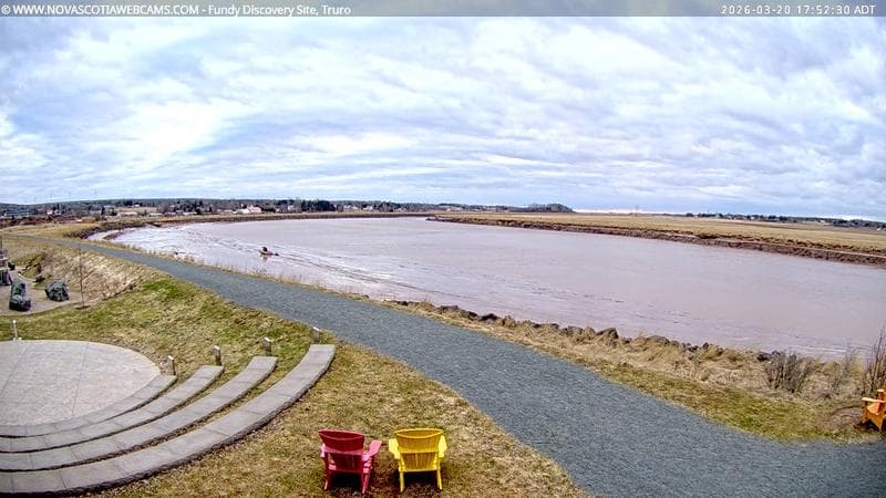 Fundy Discovery Site