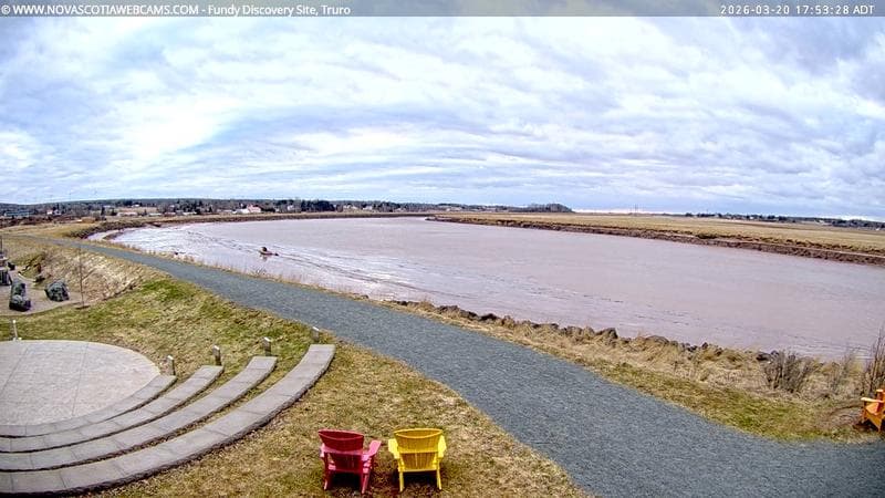 Fundy Discovery Site