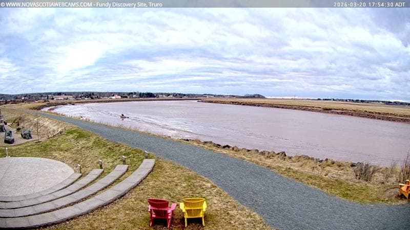 Fundy Discovery Site