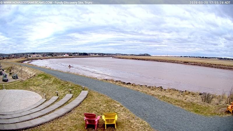 Fundy Discovery Site
