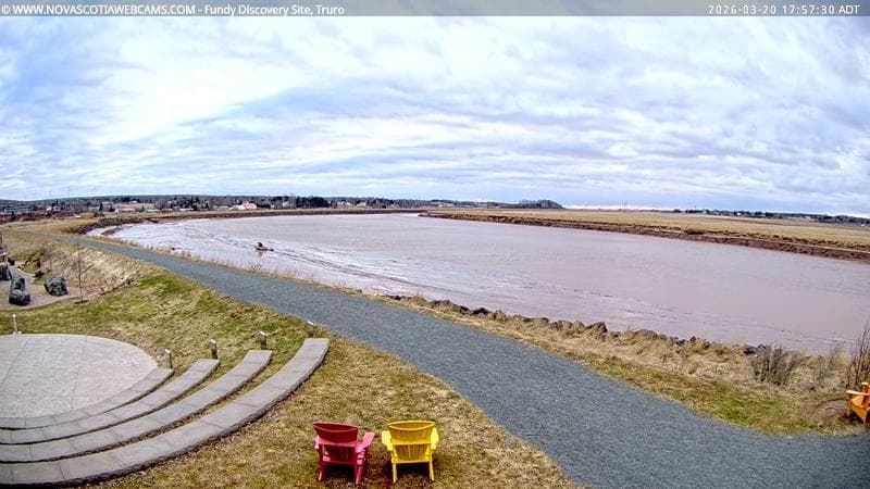 Fundy Discovery Site