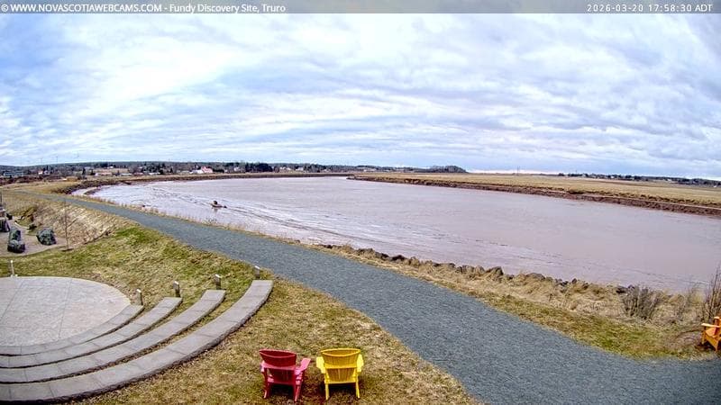 Fundy Discovery Site