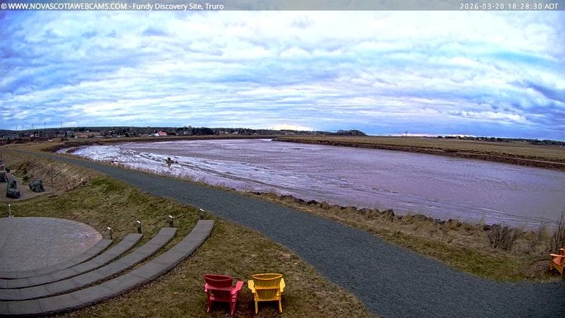Fundy Discovery Site
