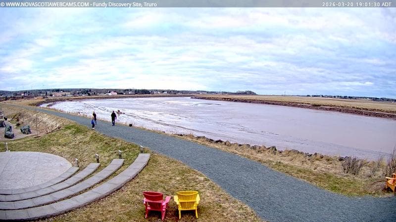 Fundy Discovery Site