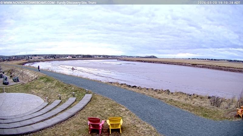 Fundy Discovery Site