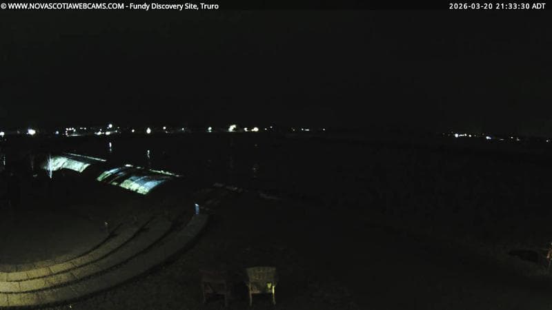 Fundy Discovery Site