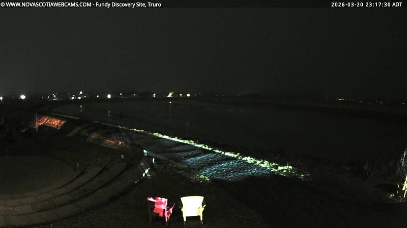 Fundy Discovery Site