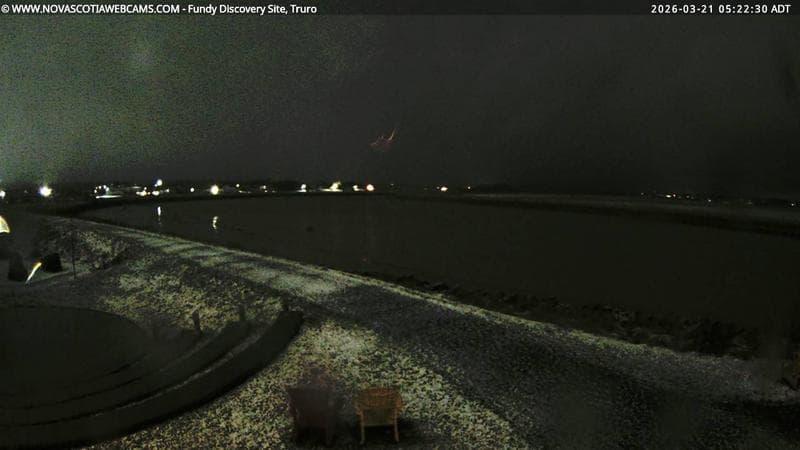 Fundy Discovery Site