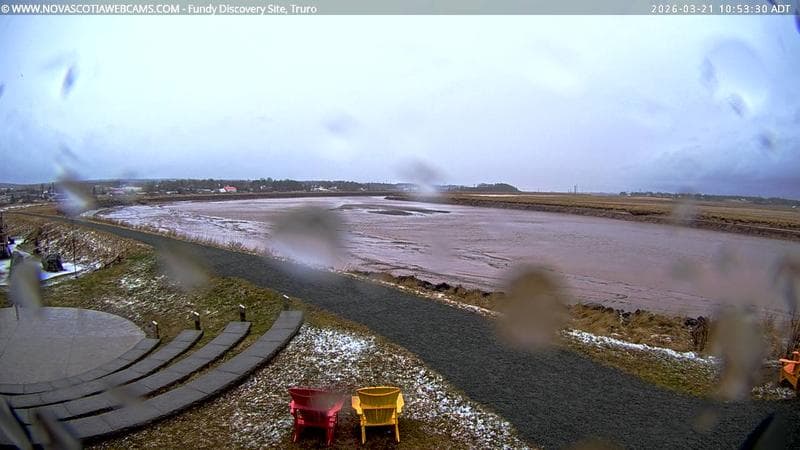 Fundy Discovery Site