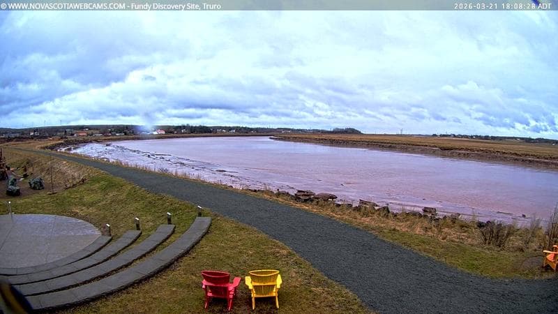 Fundy Discovery Site