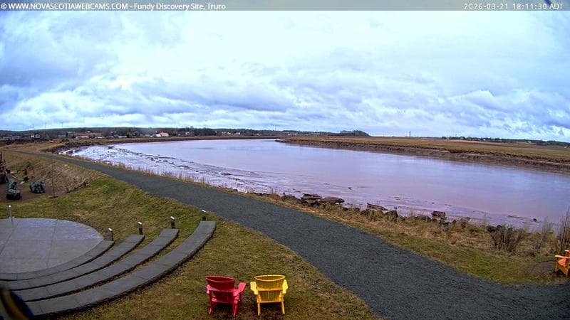 Fundy Discovery Site