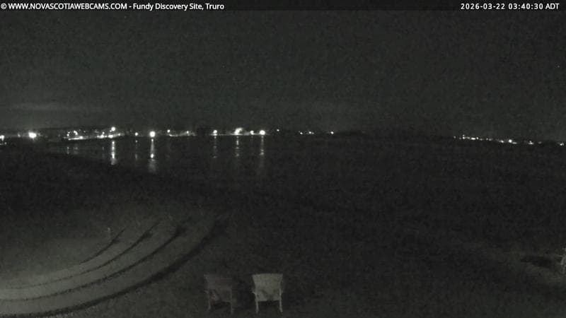 Fundy Discovery Site