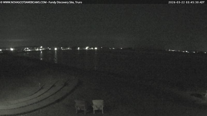 Fundy Discovery Site