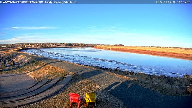 Fundy Discovery Site