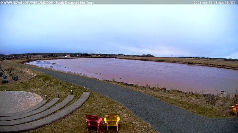 Fundy Discovery Site