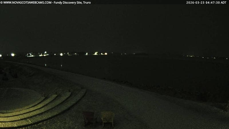 Fundy Discovery Site