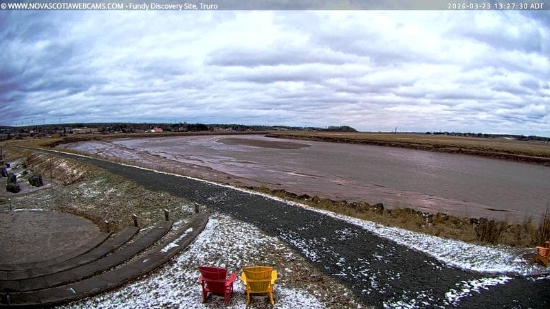 Fundy Discovery Site
