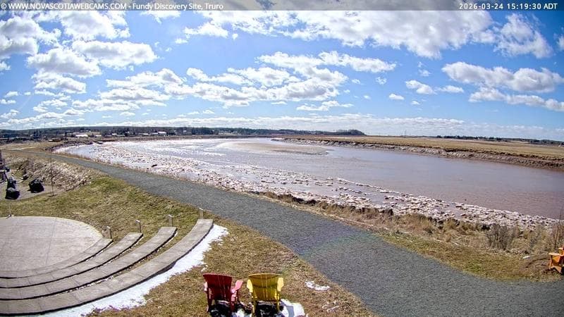 Fundy Discovery Site