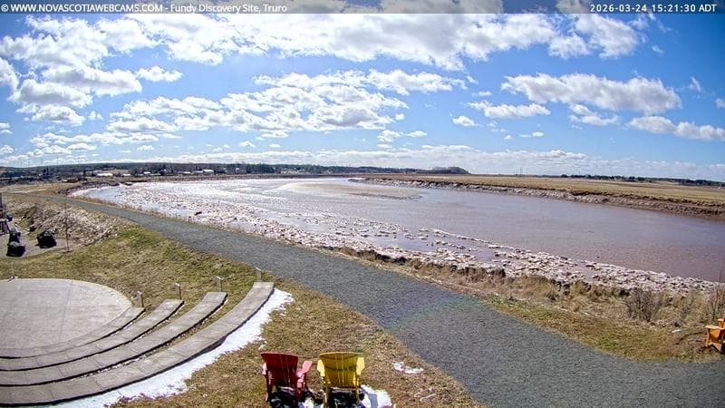 Fundy Discovery Site