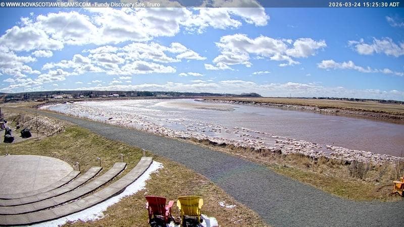 Fundy Discovery Site