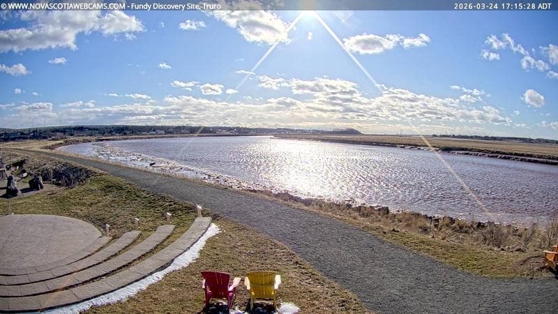 Fundy Discovery Site