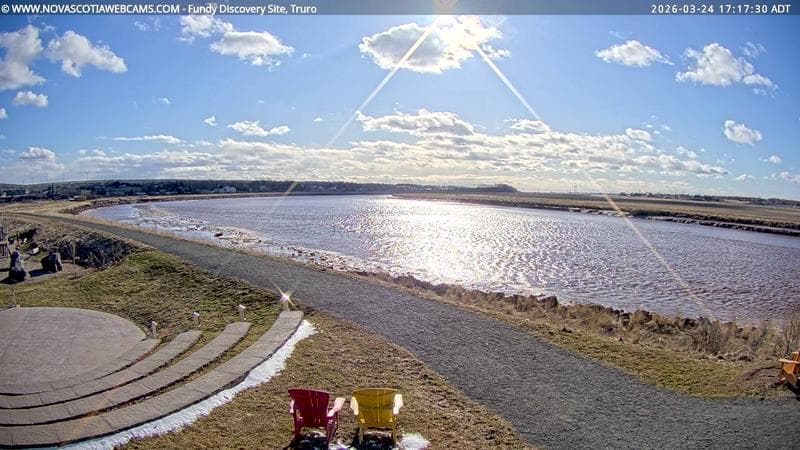 Fundy Discovery Site