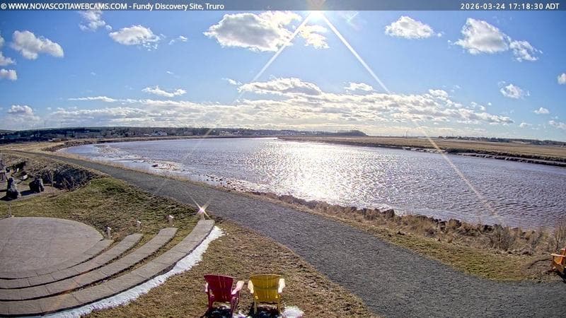 Fundy Discovery Site
