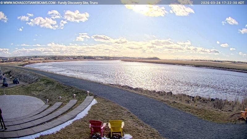 Fundy Discovery Site