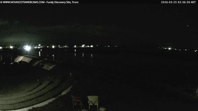 Fundy Discovery Site